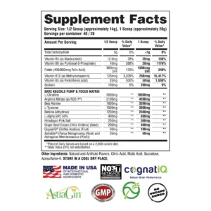 Bare Knuckle label (1) (Custom)