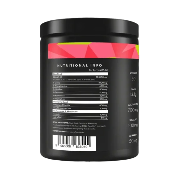 CFEAAs- label (Custom)