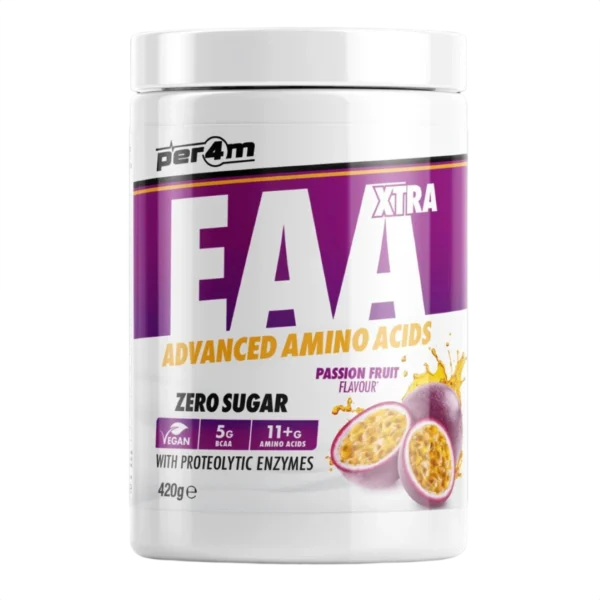 EAA PassionFruit.png (Custom)