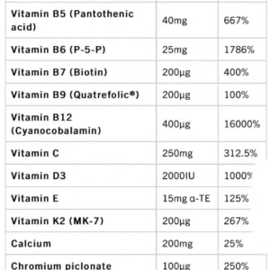 MultiMax Label (Custom)