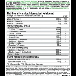 NutritionPanels_EAA.png (Custom)