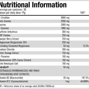 PER4M_PRE_Panel.png (Custom)
