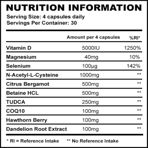 SupportMax-OCS-Panel.png (Custom)