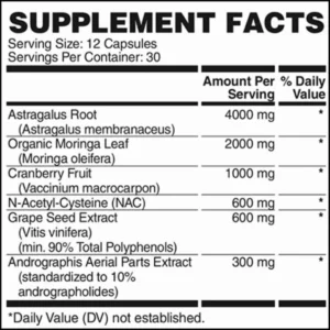 apollon-nutrition-kidney-kindness-label.png (Custom)